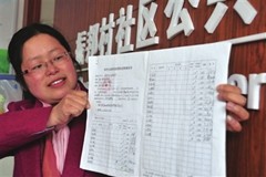 Ŀǰ����908��������ȫ�濪չ���������758������ɲ�����ͼ��Ԥ��2016���ǰȫ����ɡ�